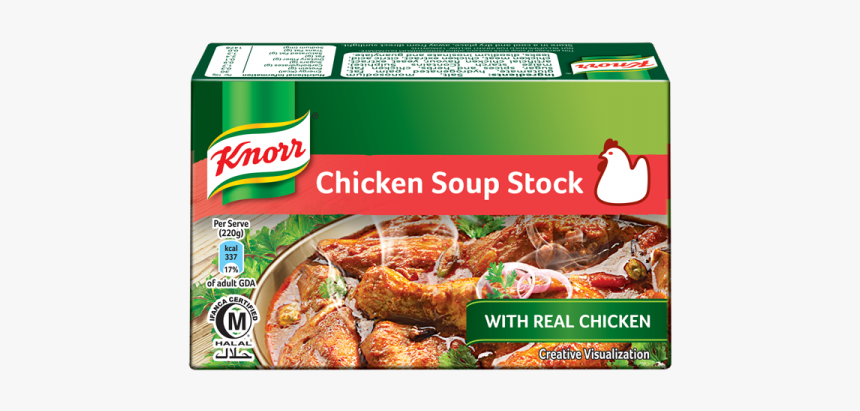 Knorr Chicken Cubes Price