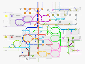 Metro-style Map Of Major Metabolic Pathways - Subway Map Of Metabolism