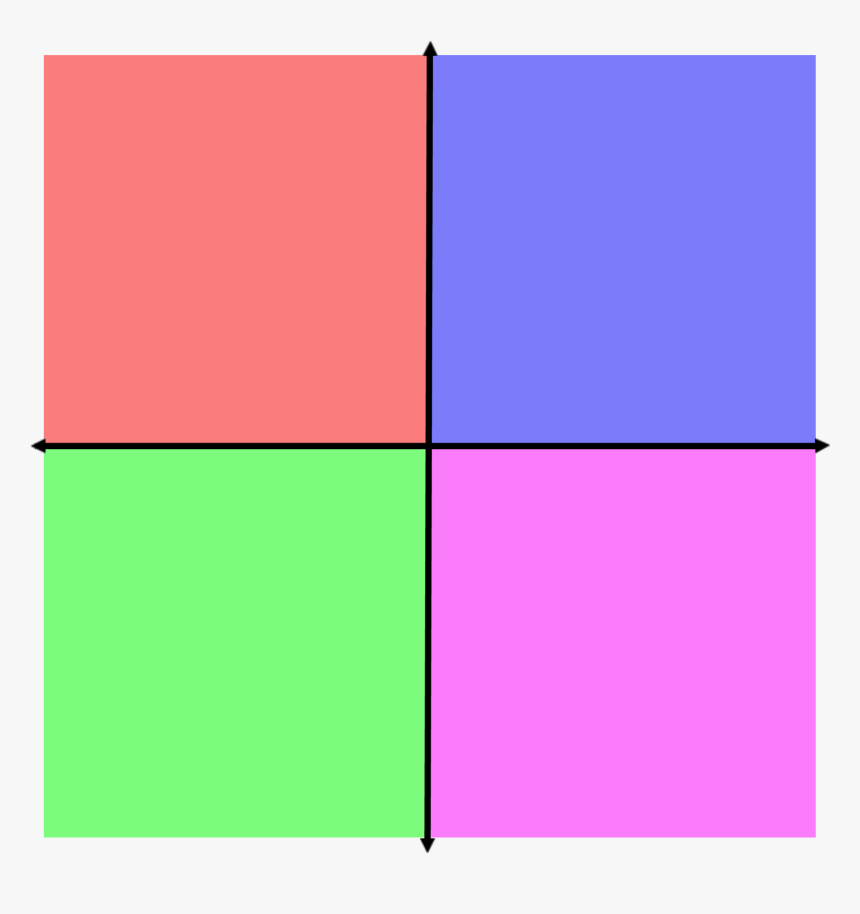 Red Pink Text Purple Magenta Violet Line - Political Compass Blank Template