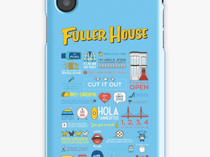 Fuller House Phone Case