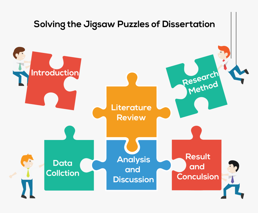 Jigsaw Puzzle Literature Review