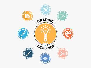 Graphic Design Transparent Background