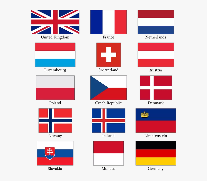 Which European Do You - Flag Of 