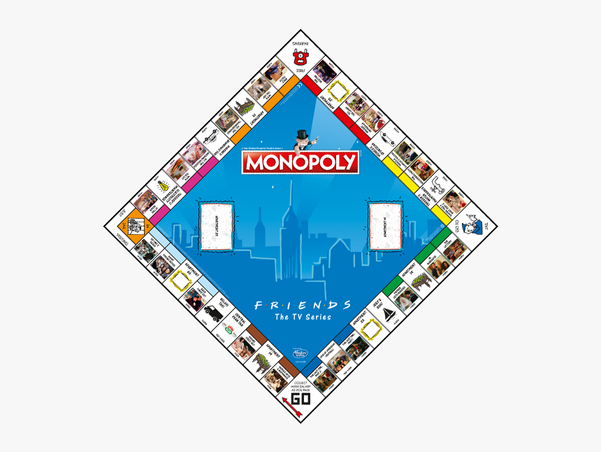 Friends Monopoly Board Game 