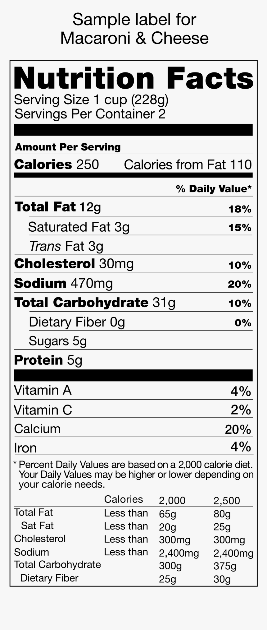 Nutrition Label With Sugar Alcohol