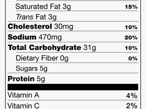 Nutrition Label With Sugar Alcohol