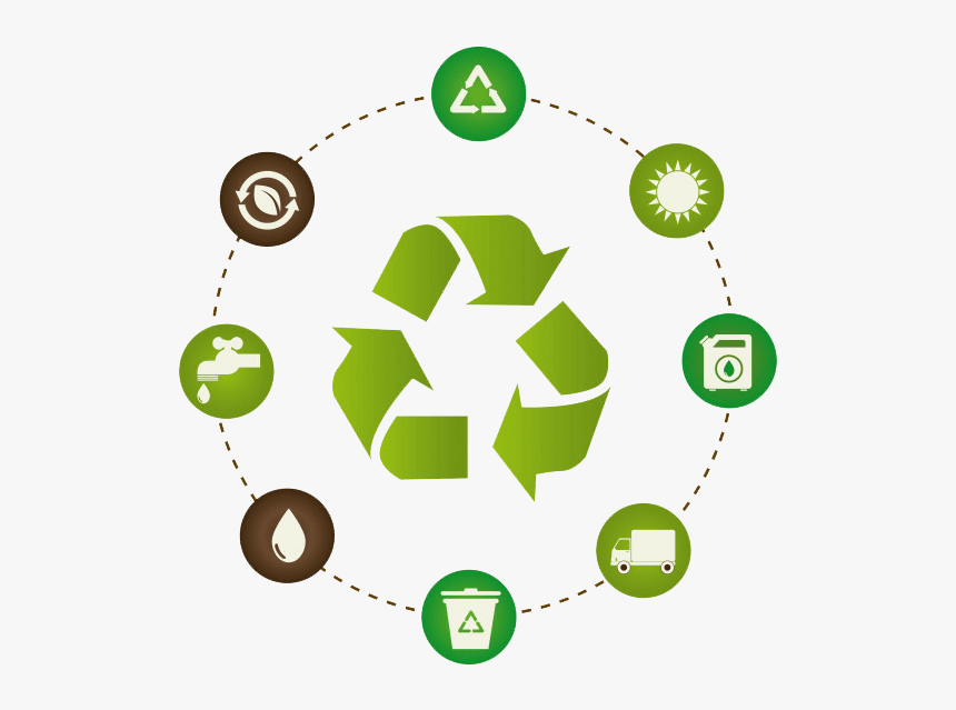 Recyle-img - Recycling Symbol Fo