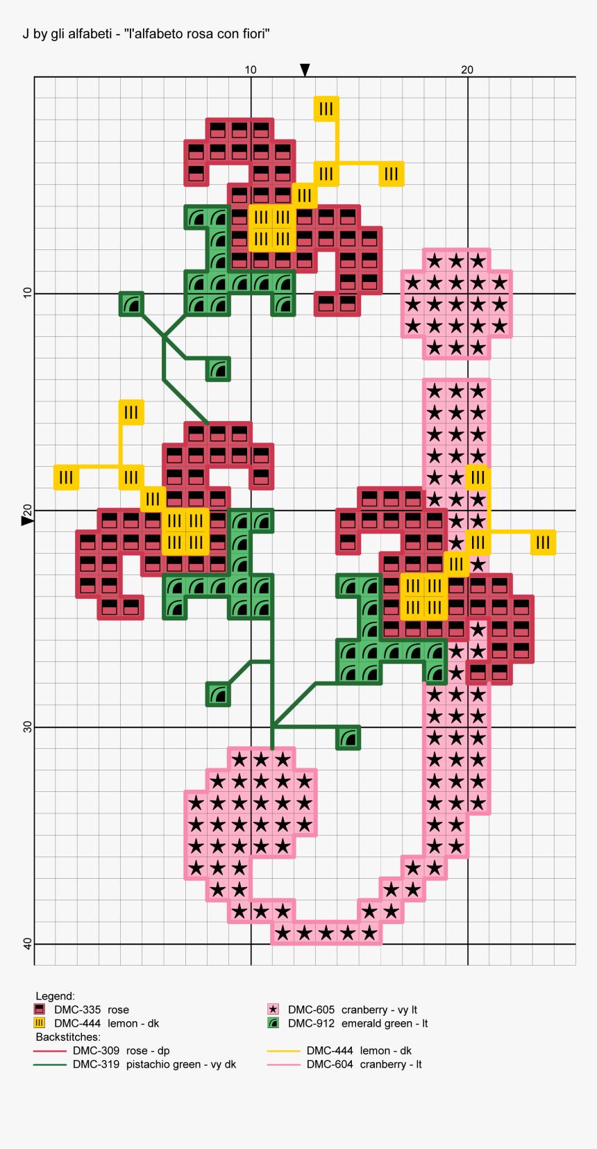 Pink Cursive Monogram W/ Flower Cross Stitch Pattern - Floral Letter Cross Stitch Pattern