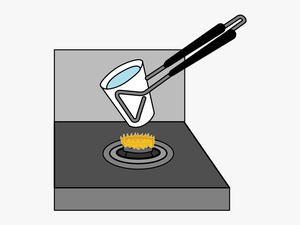 Using Tongs To Boil Water In A Paper Cup - Ignition Temperature Paper Cup