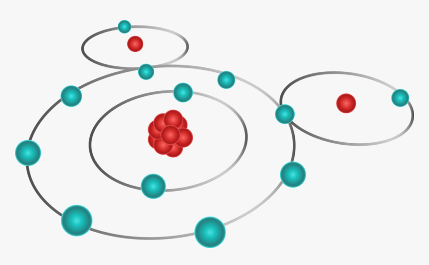 Molecule - Protons Clipart Transparent Background
