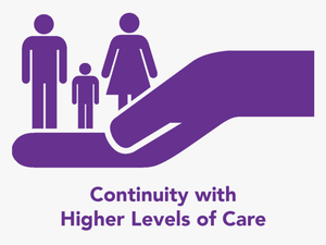 Continuity Higher Levels Care - Canby Telcom