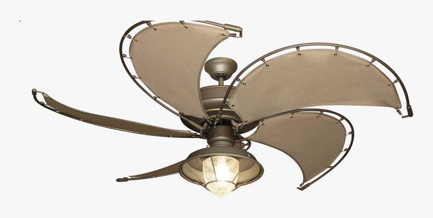 Ceiling Fan Installer Las Vegas - Ceiling Fan With Light Designs
