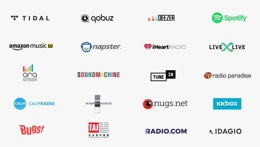 Streaming Music Services - Bluesound