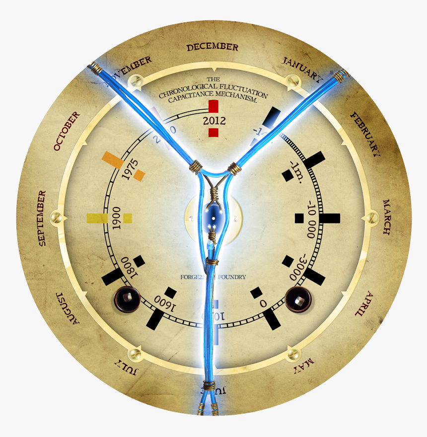 Time Travel Clock Png 