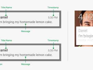 Base Layout Of A Handheld Notification And The Same - Anatomy Of A Notification