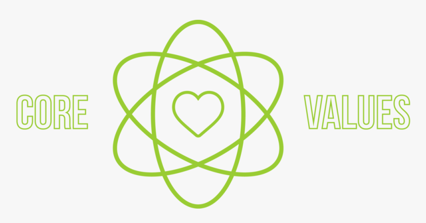 Lwcc Core Values Logo - Related To Nuclear Energy