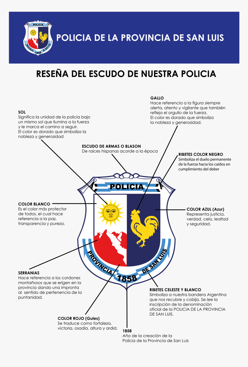 Transparent Policia Png - Policia De San Luis