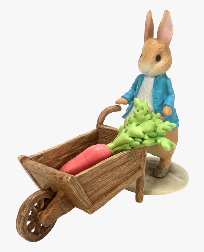 Fairy Garden Peter Rabbit And Wh