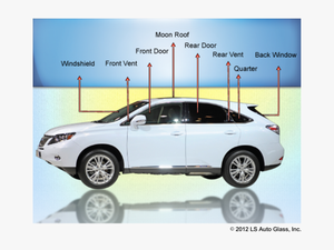Image 98624 Auto Glass Diagram - Names Of Windows On A Car