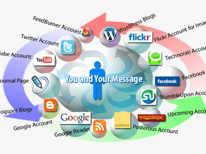 Social Media Marketing Agency - Advantages Of Social Media Help