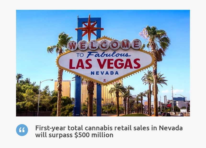 Nevada Cannabis Market - Welcome To Las Vegas Sign