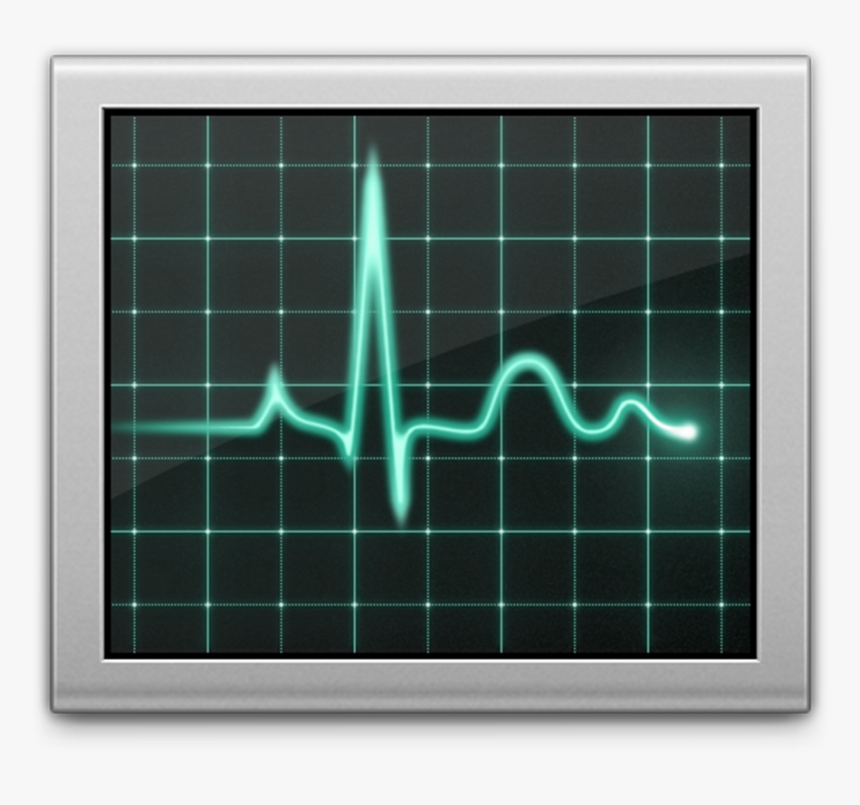 Mac Activity Monitor Icon