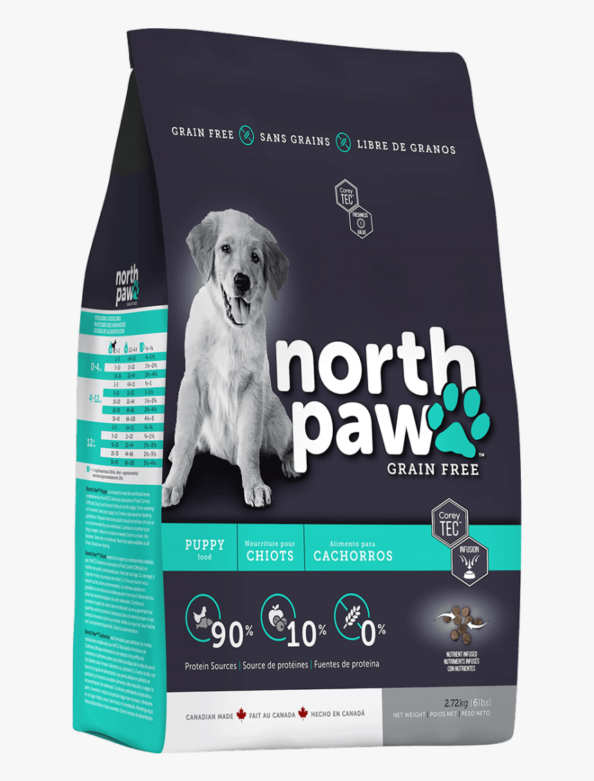 North Paw Puppy Food - North Paw Dog Food