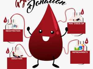 Blood Donation Stock Photography - Drawing Blood Donation Posters