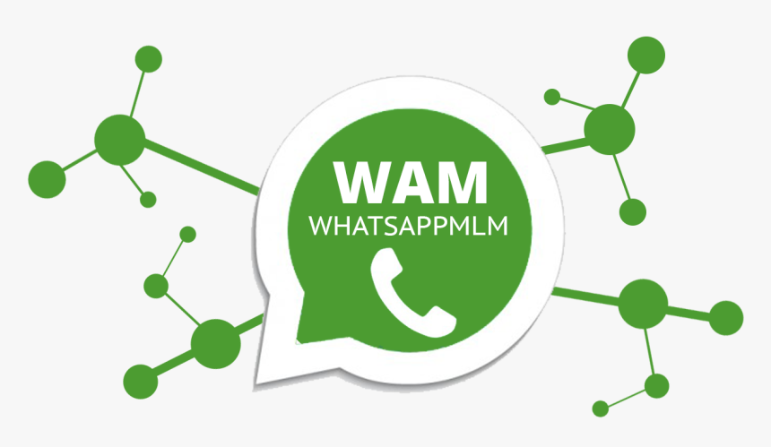 Logo De Whatsapp - Graphic Desig