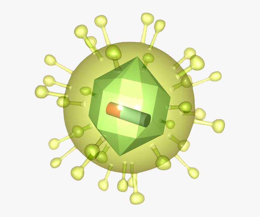 Retrovirus - Circle