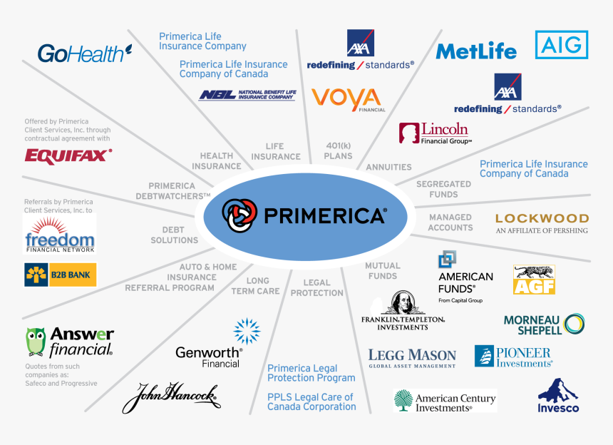 Transparent Primerica Logo Png - Primerica Financial Services