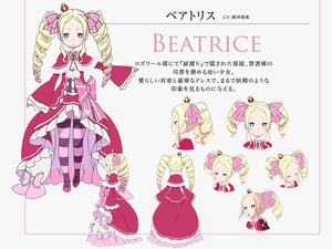 Re Zero Characters Beatrice