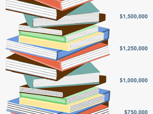 Book Stack Image Showing 2