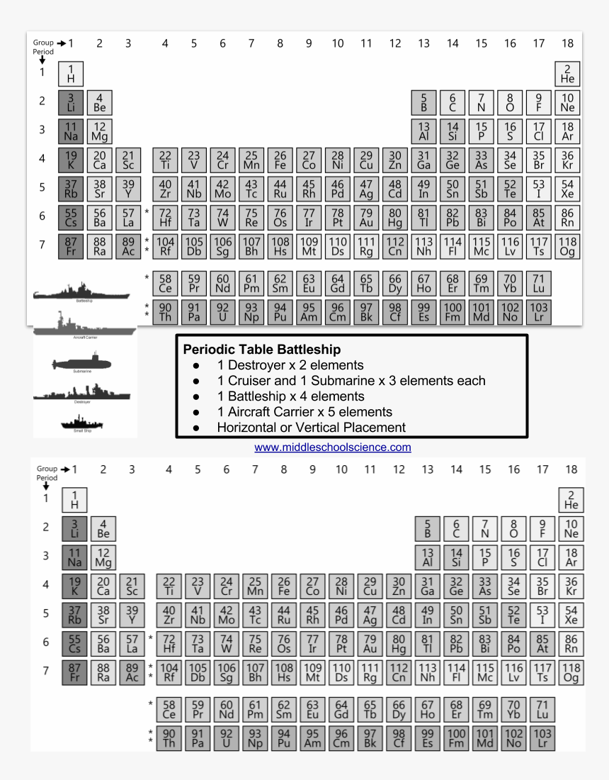 Periodic Table Battleship Handout 2018 - Periodic Table Of Elements Battleship Game