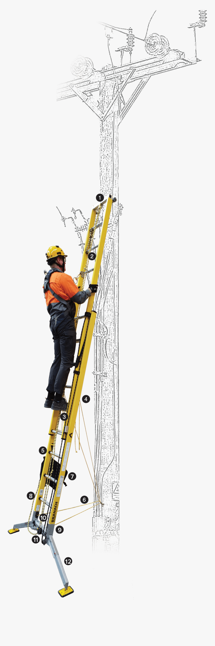 Worker Using Euromaster Fall Control Against Powerpole - Abseiling