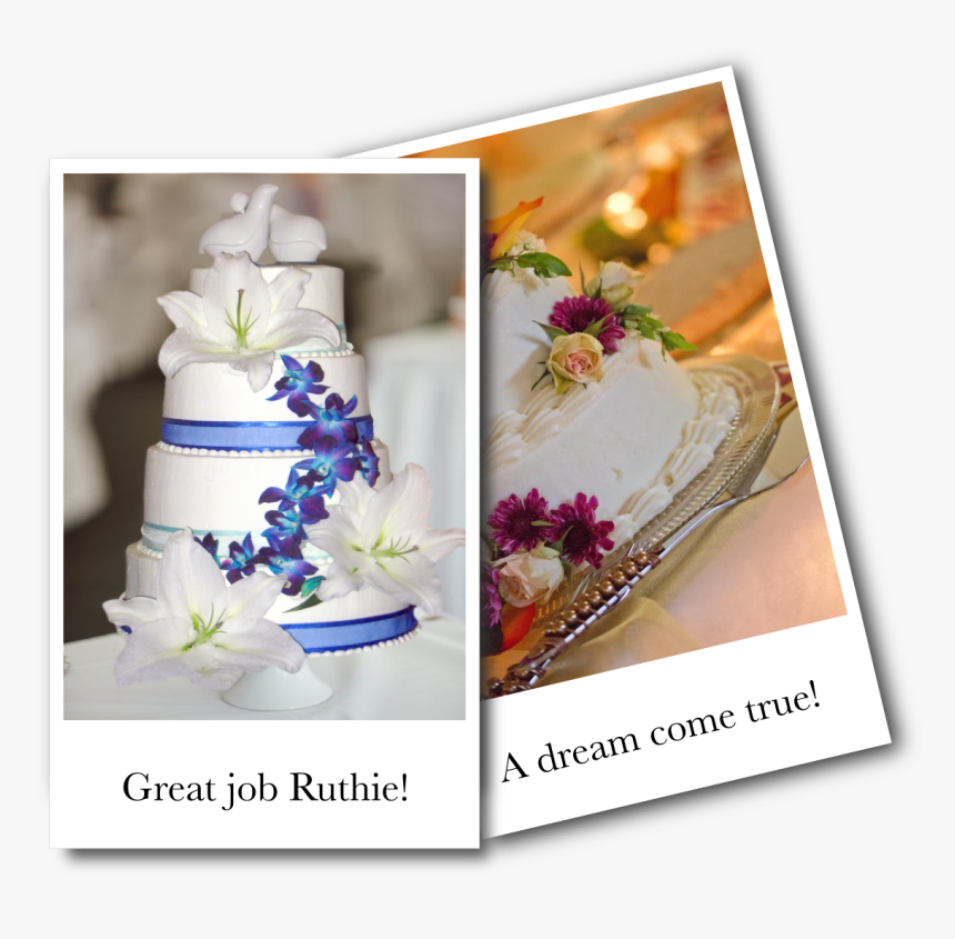 Image - Cake Decorating