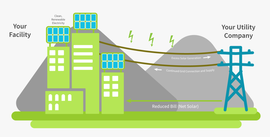 Rooftop Photovoltaic Power Stati