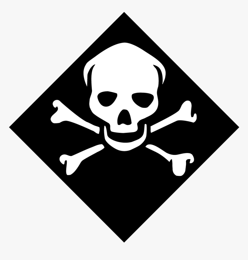 Skull And Cross Bones - Inhalation Hazard Placard