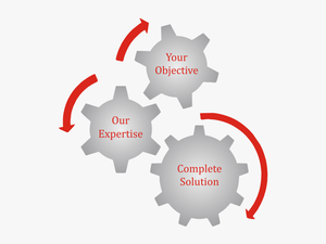 Customised Solutions - Business Process Automation