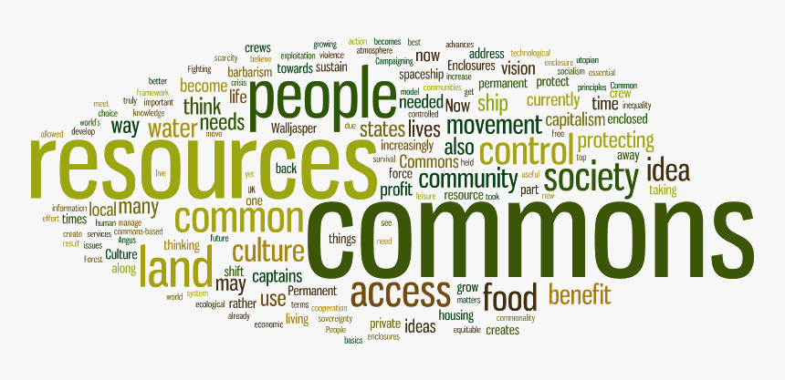 Commons-concepts Permanent Culture Now - Word Cloud