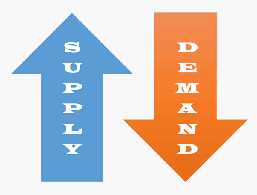 And Demand Png Transparent - Supply And Demand Png