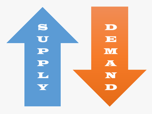 And Demand Png Transparent - Supply And Demand Png