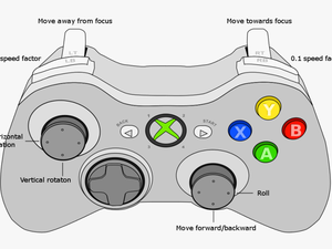 Xbox 360 Controller Focus Mode - Xbox 360 Controller Svg
