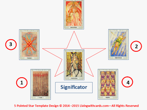 Five Pointed Star Tarot Spread With The Crowley-thoth - Crowley Tarot Spread