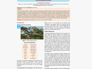 Introduction Of Banyan Tree