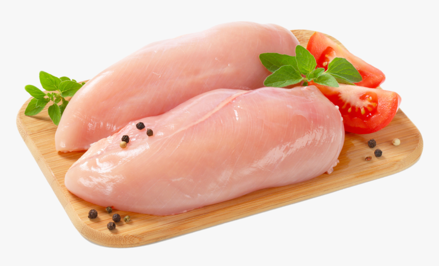 Chicken Meat Png