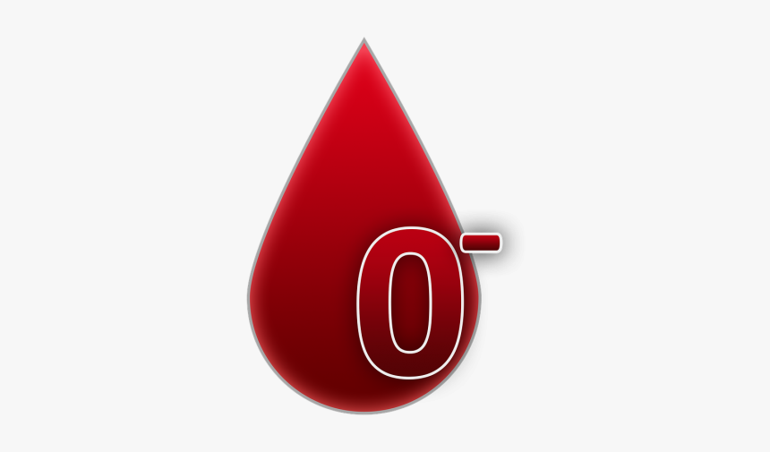 Blood Group 0 Rh Factor Negative