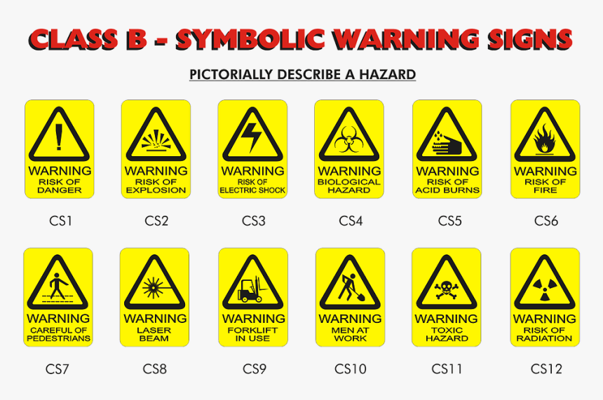 Symbolic Warning Signs Come With Or Without The Caption - Advarselsskilte