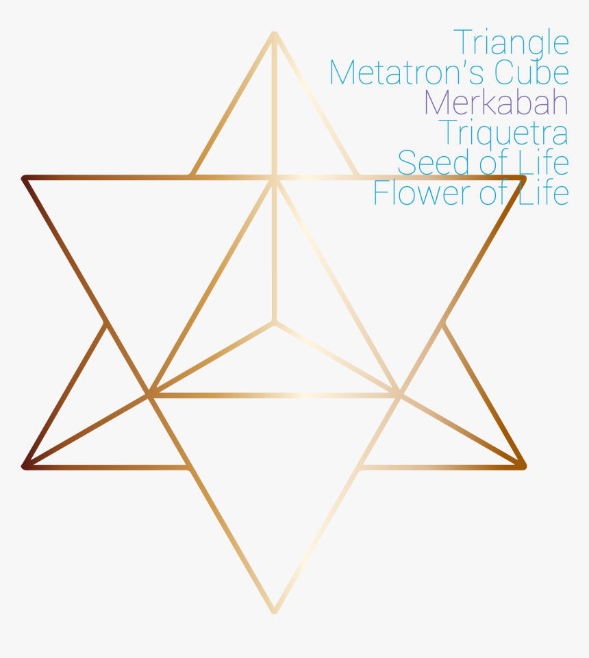 Metatron-s Cube Star Tetrahedron