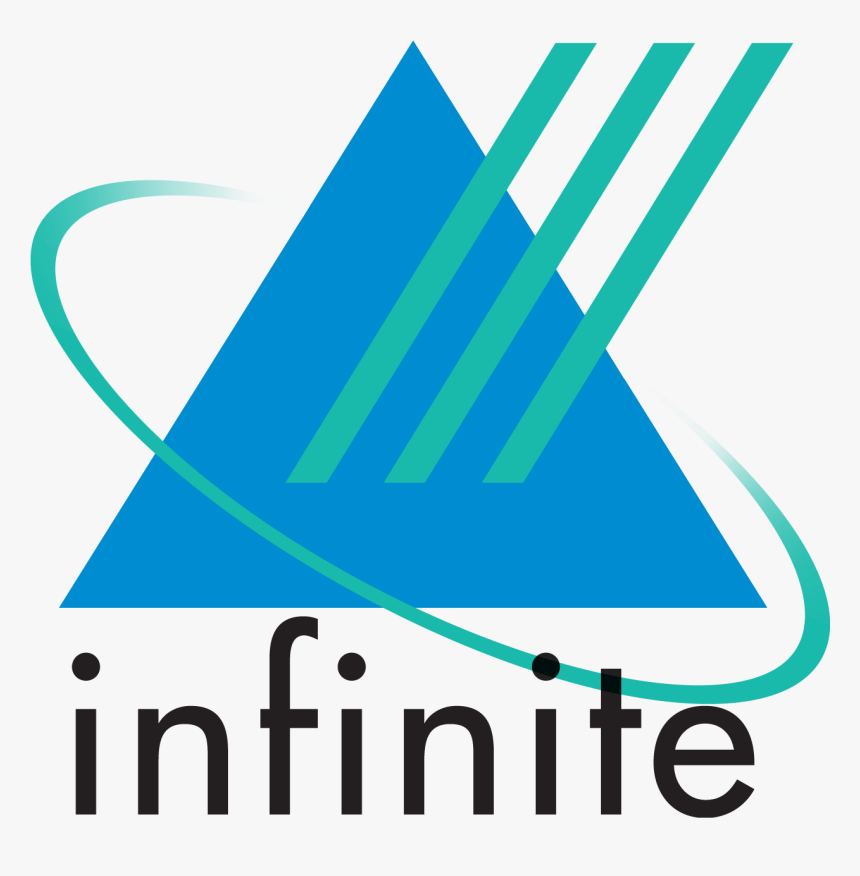 Infinite - Infinite Computer Sol